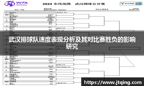 武汉排球队速度表现分析及其对比赛胜负的影响研究