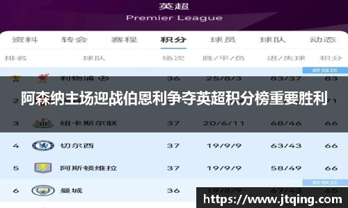 阿森纳主场迎战伯恩利争夺英超积分榜重要胜利