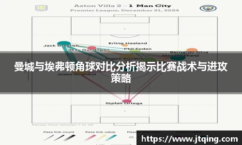 曼城与埃弗顿角球对比分析揭示比赛战术与进攻策略