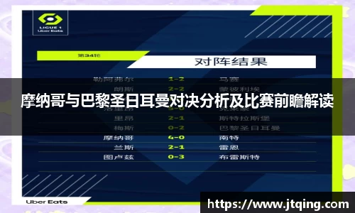 摩纳哥与巴黎圣日耳曼对决分析及比赛前瞻解读