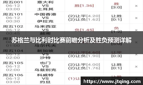 苏格兰与比利时比赛前瞻分析及胜负预测详解