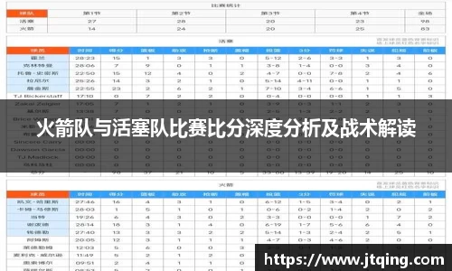 火箭队与活塞队比赛比分深度分析及战术解读