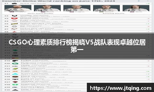 CSGO心理素质排行榜揭晓V5战队表现卓越位居第一