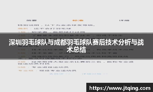 深圳羽毛球队与成都羽毛球队赛后技术分析与战术总结